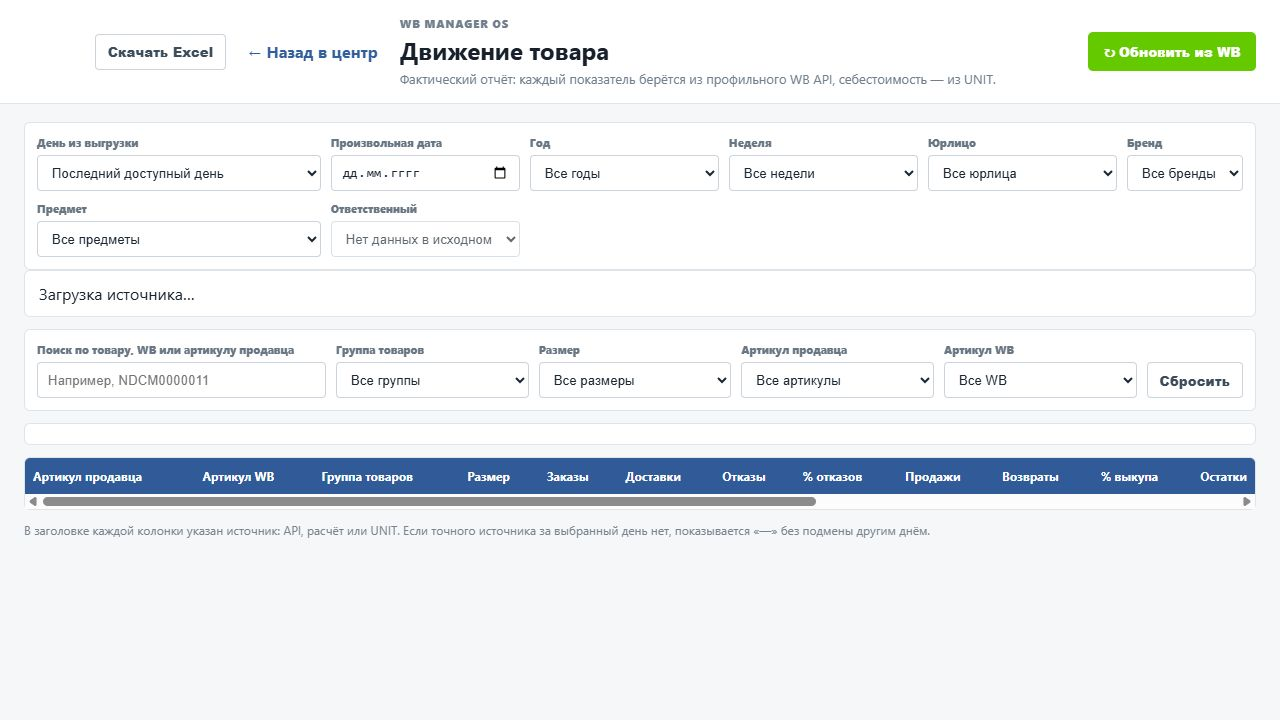MarketCab: интерфейс отчёта «Движение товара» с фильтрами и таблицей